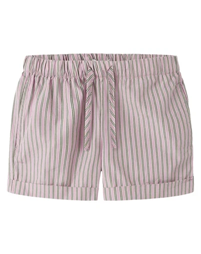 Name it - NKFJociko Shorts - Pink Drink